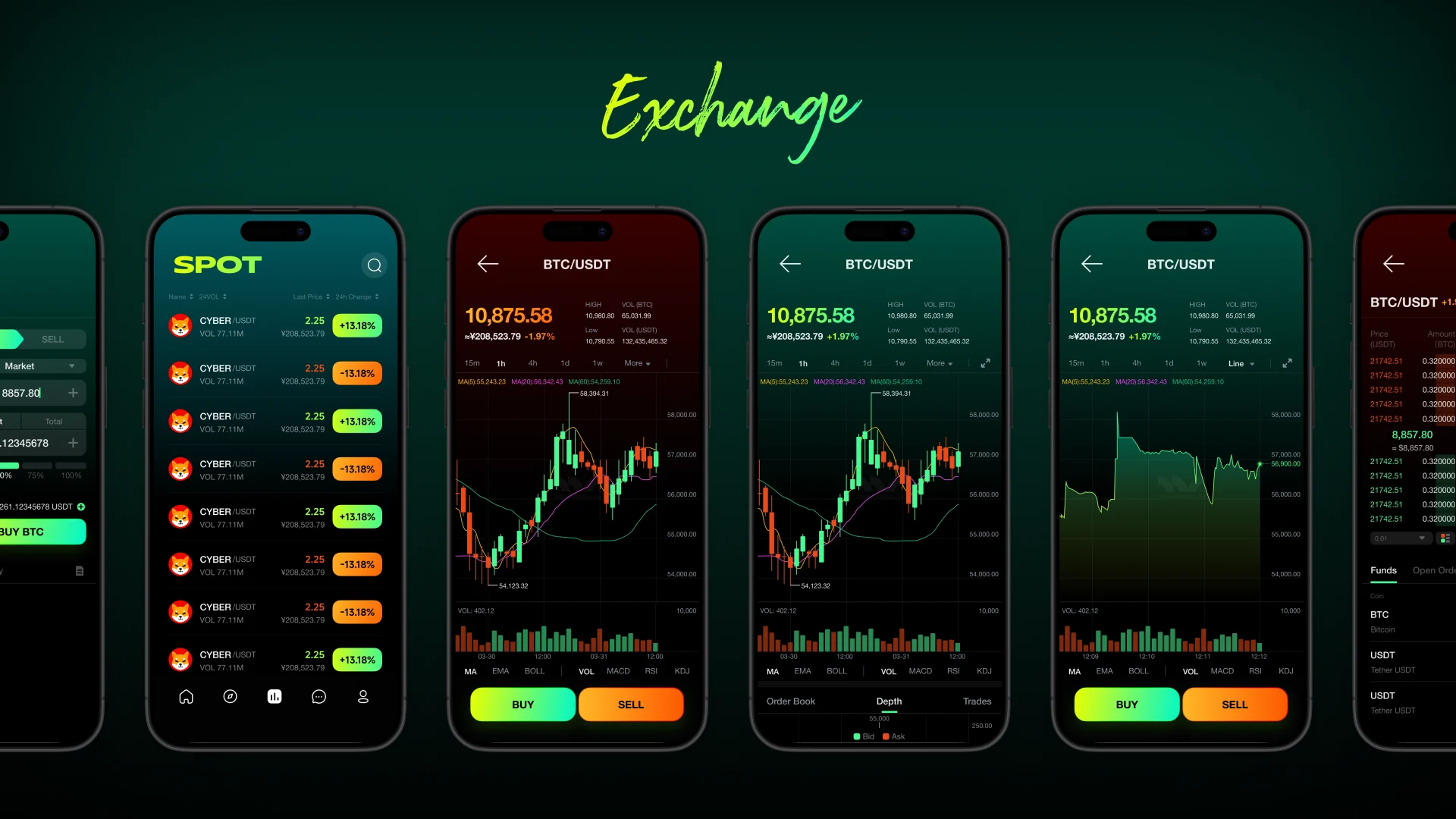 Exchange 移动端交易产品界面展示