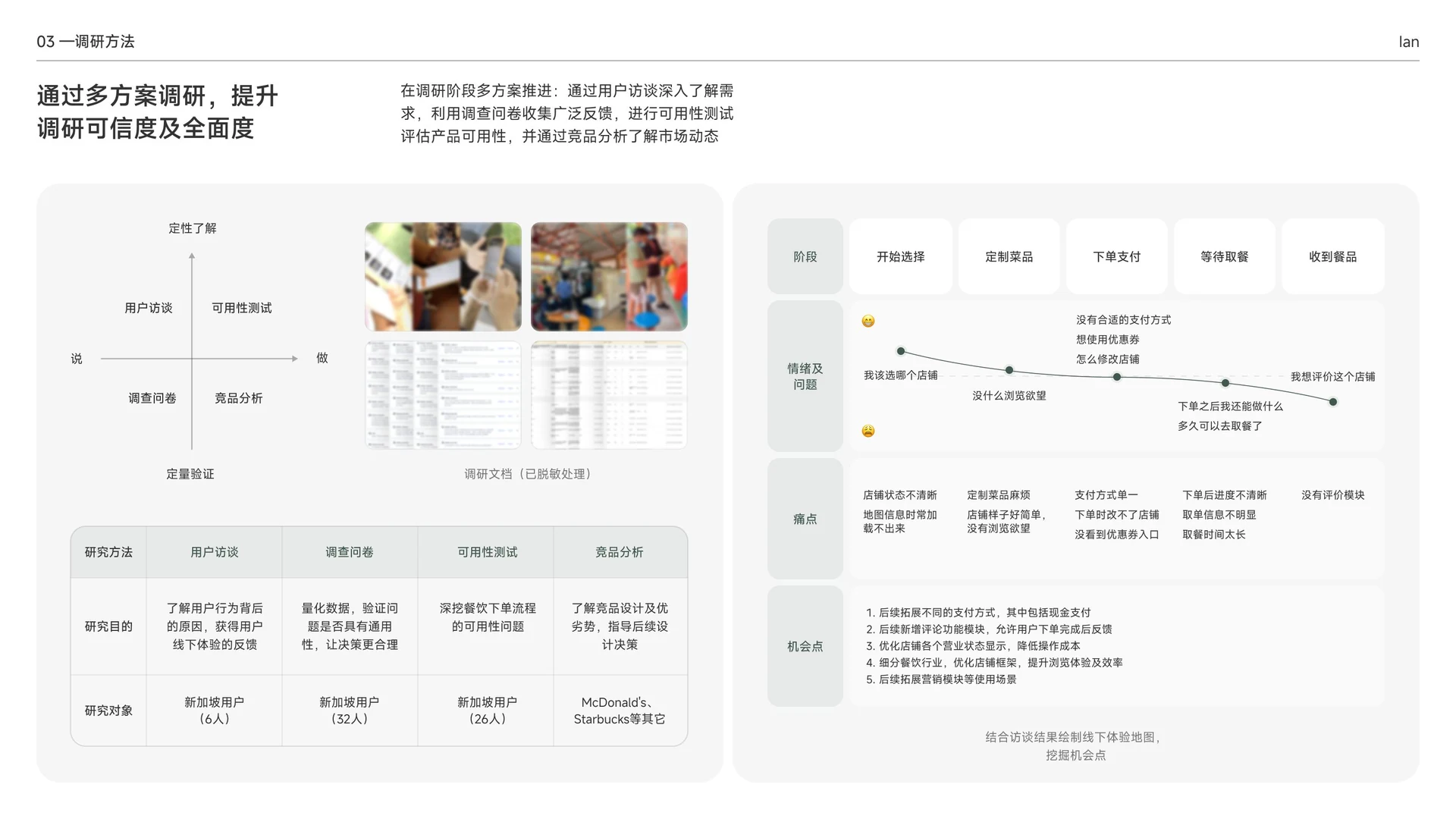 通过多种调研方案提升研究可信度与完整度