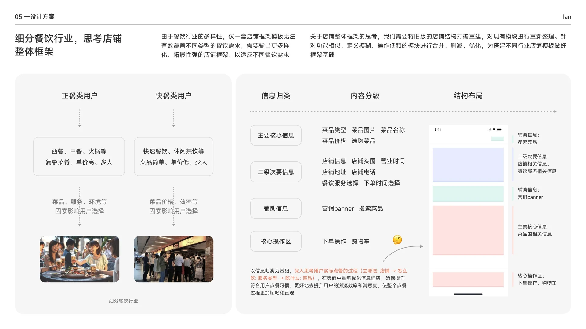 细分餐饮行业并重新梳理店铺整体框架