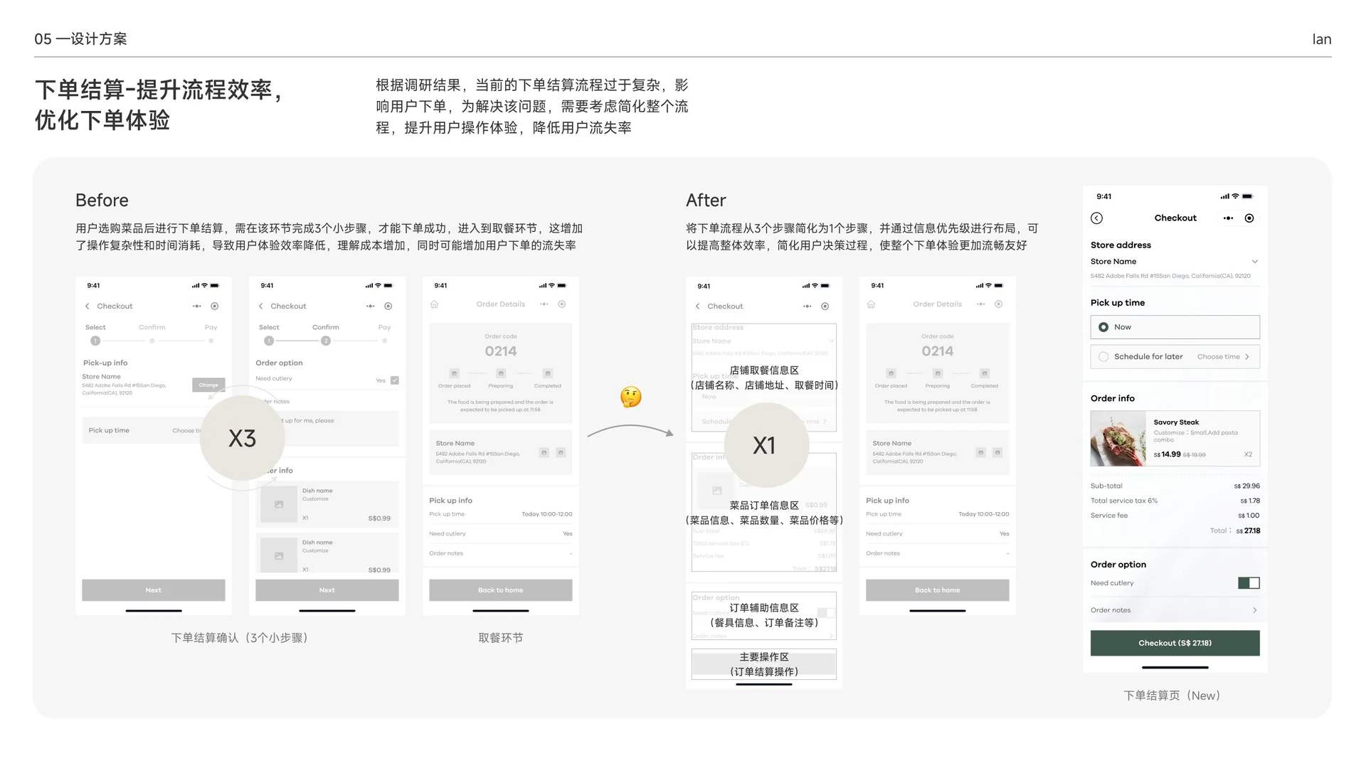 把三步结算流程合并为一个页面以提升下单效率