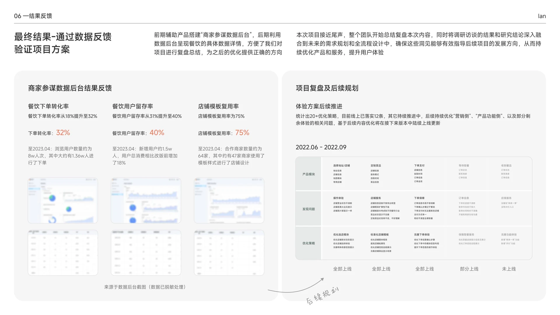 通过脱敏数据反馈验证项目方案并规划后续迭代